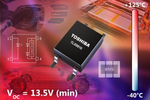 Fotovoltaisk utgång fotokopplare för grindhögspänningseffekt MOSFETS